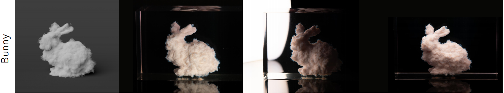 DreamPrinting Results