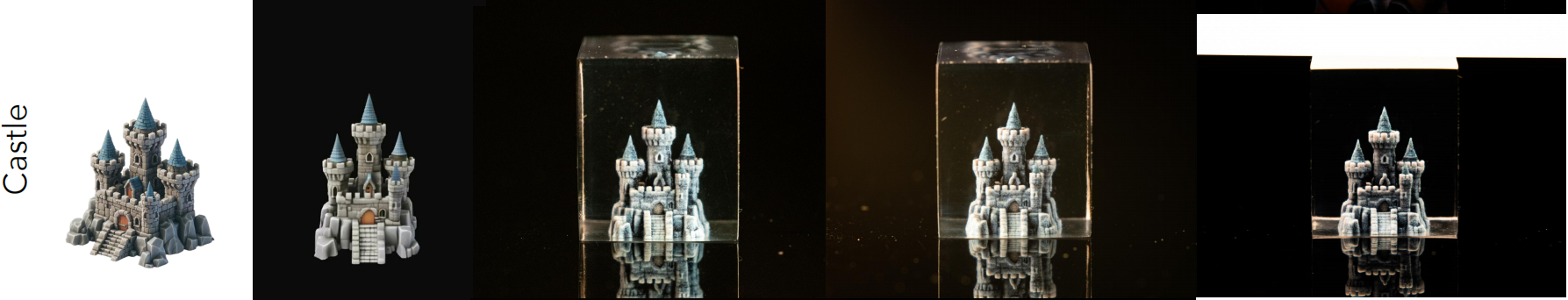 DreamPrinting Results